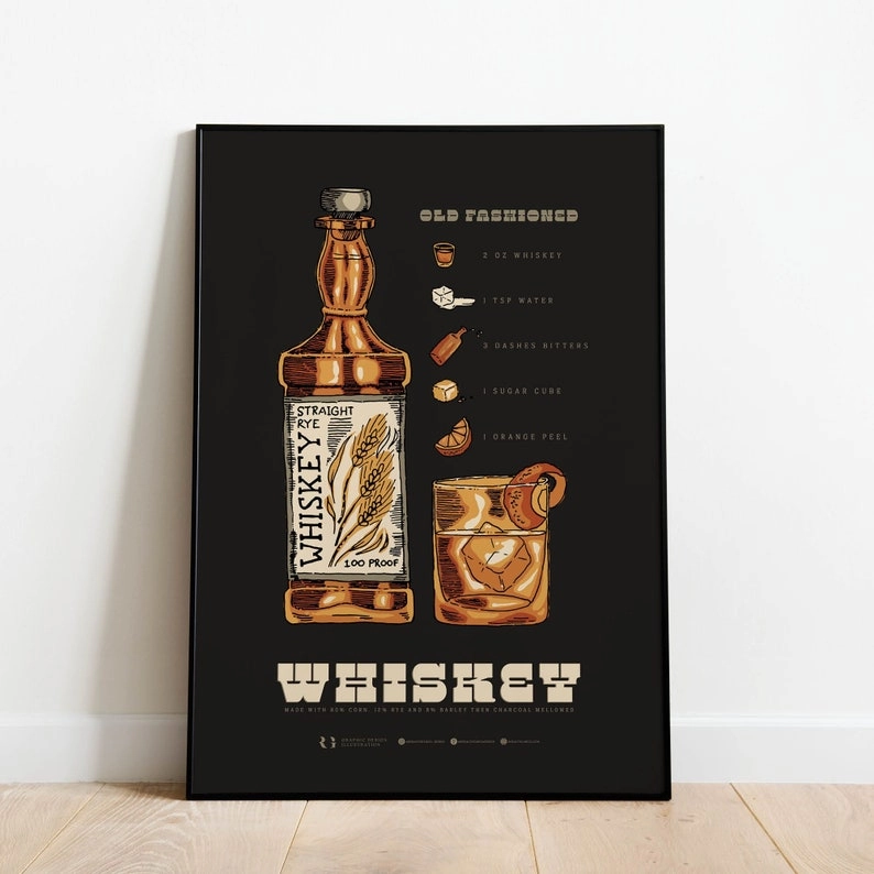 whiskey poster